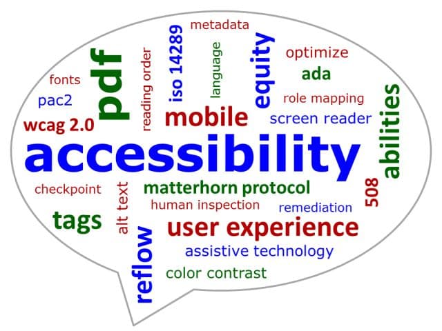 The ADA, the WCAG and Compliance Litigation